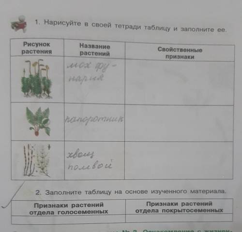 . 1 таблица нужно только свойственные признаки.2 таблица тоже нужна сделайте