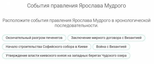 Расположите события правления Ярослава Мудрого в хронологической последовательности.