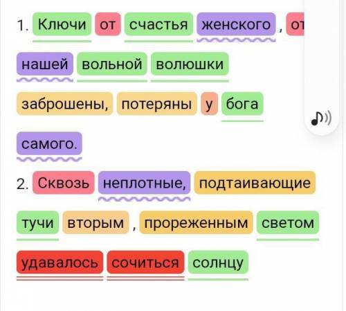 Ключи от счастья женского, от нашей волюшки заброшены, потеряны у бога самого. Синтаксический разбор