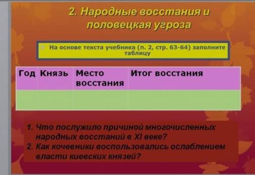 Таблица по истории на тему народное восстание половецкая угроза в 10 - 11 веке