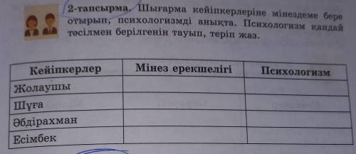 2-тапсырма. Шығарма кейіпкерлеріне мінездеме бере отырып, психологизмді анықта. Психологизм кандайтә