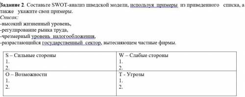 Задание 2. Составьте SWOT-анализ шведской модели, используя примеры из приведенного списка, а также