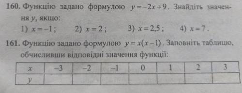 Алгебра:7 класс іть будьласка Номер 160,161