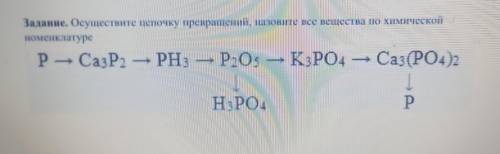 ОСТАЛОСЬ 2 ЧАСА . Осуществите цепочку превращений, назовите все вещества по химической Номенклатуре