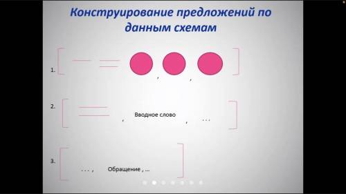 Вот эта схема по ней надо сконструировать предложение