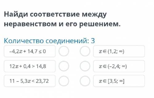 Найди соответствие между неравенством и его решением