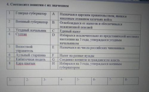 4. Соотнесите понятия с их значением 1 Генерал-губернатор A 2. Военный губернатор B 3 4 Уездный нача