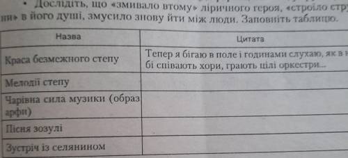 Решите одно задание . Нужен точный ответ от знатков, буду благодарен!