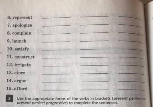 The appropriate of the verbs in bracket to complete the sentences