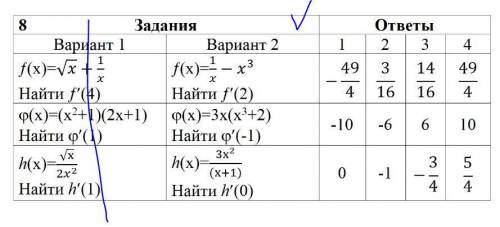 с решением примеров ниже заранее !)