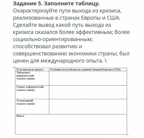 Задание 5. Заполните таблицу. Охарактеризуйте пути выхода из кризиса, реализованные в странах Европы