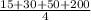 \frac{15 + 30 + 50 + 200}{4}