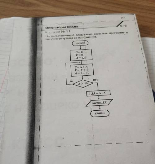 На предствленной блок схеме составьте программу и получите результат ее выполнения