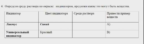 4. Определи среду раствора по окраске индикаторов, предложи какие это могут быть вещества.