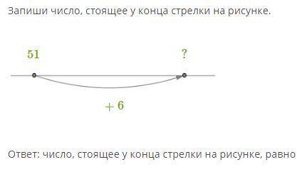 Найди координаты заданой точки