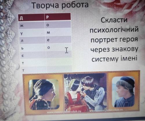 с зарубежной литературой. Задание: нужно придумать слово, которое подходит под психологический портр