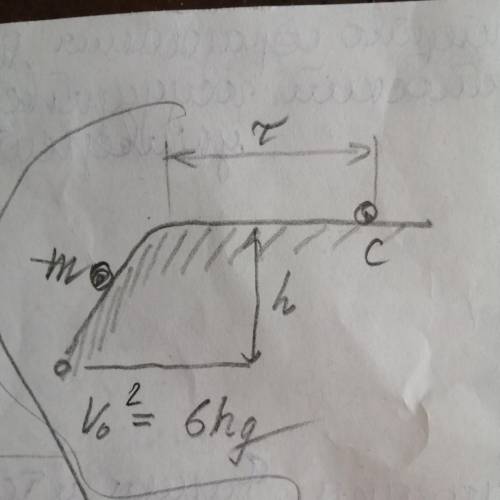 Найти скорость точки массой m, в положении C,в отсутствии трения. С пояснением.(Предмет: Теоретическ