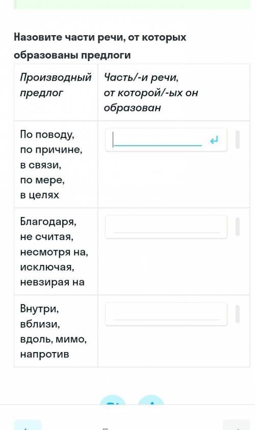 Назовите части речи,от которых от которых образованы предлоги