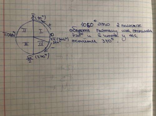 1060° замінити меншим кутом