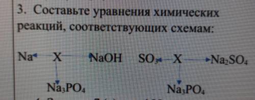 Составьте уравнения химических реакций, соответствующих схемам: Na X NaOH SO X-Na₂SO4 Na PO4 Na PO о