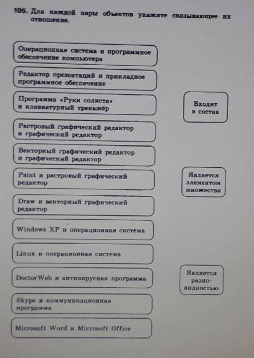 105. Для каждой пары объектов укажите связывающее их отношение. Операционная система и программное о