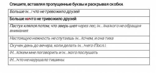 Спишите вставляя пропущенные буквы раскрывая скобки.