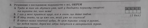 До іть будь ласка, українська мова 9 клас контрольна робота