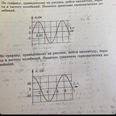 физике 9 класс очень нужно