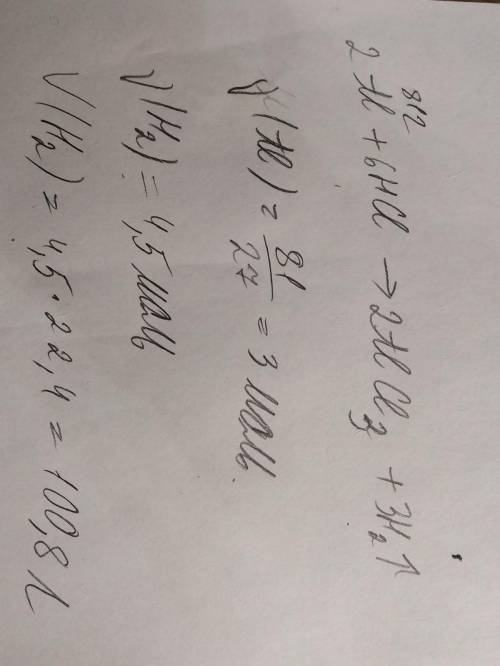 Який об'єм водню (за нормальних умов) утвориться при взаємодії 81 г алюмінію з достатньою кількістю
