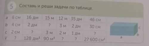 , можете только без условий, просто решение и ответ всех?