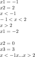 x1 = - 1 \\ x2 = 2 \\ x < - 1 \\ - 1 < x < 2 \\ x 2 \\ x1 = - 2 \\ \\ x2 = 0 \\ x3 = 3 \\ x < - 1x ...x 2