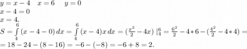 y=x-4\ \ \ x=6\ \ \ \ y=0\\x-4=0\\x=4.\\S=\int\limits^6_4 {(x-4-0)} \, dx=\int\limits^6_4 {(x-4)x} \, dx=(\frac{x^2}{2}- 4x)\ |_4^6=\frac{6^2}{2} -4*6-(\frac{4^2}{2} -4*4)=\\ =18-24-(8-16)=-6-(-8)=-6+8=2.