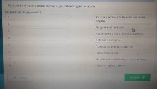 Расположите пункты плана сказки в нужной последовательности.