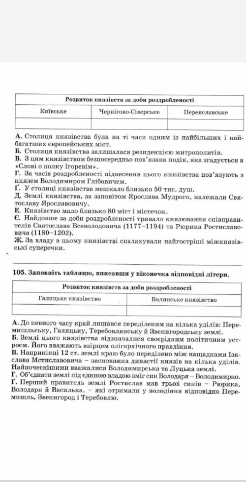 Хто розв'яже 2 завдання плі ів плі