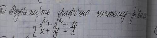 Розв'яжіть графічно систему рівнянь