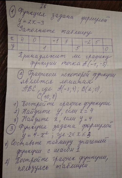 Проверочная работа, 7 кл. Тема с графиками функций. Будьте добры , ничего не понимаю.