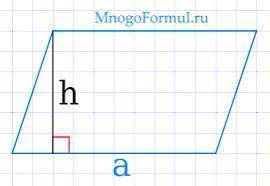 Выведи формулу вычисления площади параллелограмма Sabcd=