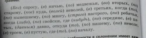 Спишите наречия, раскройте скобки. Графически обозначьте орфограмы