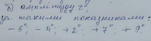 Визначте амплітуду з показниками -6° -4° +2° +7° +9°