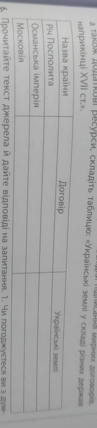 Скласти таблицю Українські землі у складі різних держав на прикінці ХVII ст