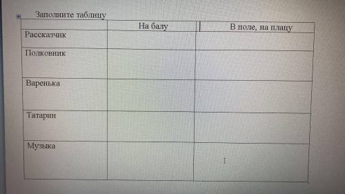 Заполните таблицу, таблица по произведению после бала