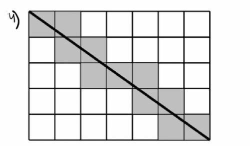 Диагональ прямоугольника размерами 5х7 пересекает 11 единичных квадратиков. Тогда, сколько единичных