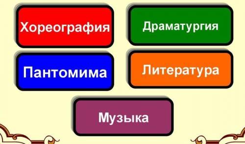 выписать в тетрадь виды искусств которые задействованы в создании спектакля лебидиное озеро с поясне