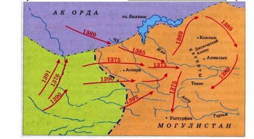 ￼Задание 6. Укажите,  походы какого известного полководца изображены на карте. ответ запишите в форм