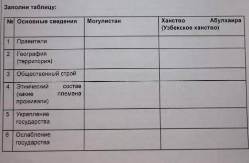 Все на картинке. Буду очень благодарна. НАДО