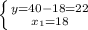 \left \{ {{y=40-18=22} \atop {x_{1}=18 }} \right.