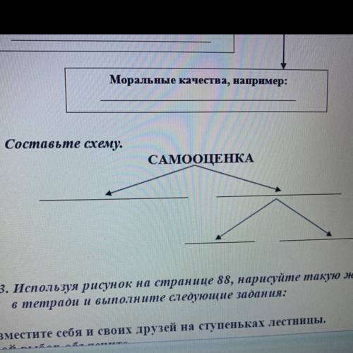 Задание 2. Составьте схему.