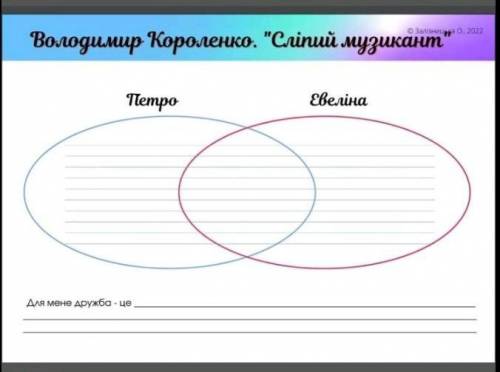 ОЧЕНЬ Володимир Короленко. Сліпий музикант Петро і Евеліна, охарактеризувати цих персонажів і напи