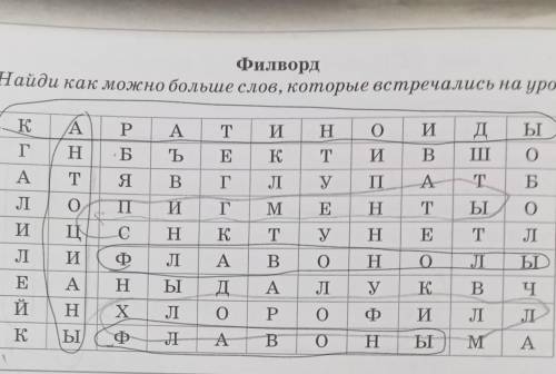 Филворд Найди как можно больше слов, которые встречались на уроке. A P T Н о И K Г A ъ И K Ы д III Н