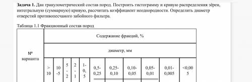 решить как правильно Нефтегазы